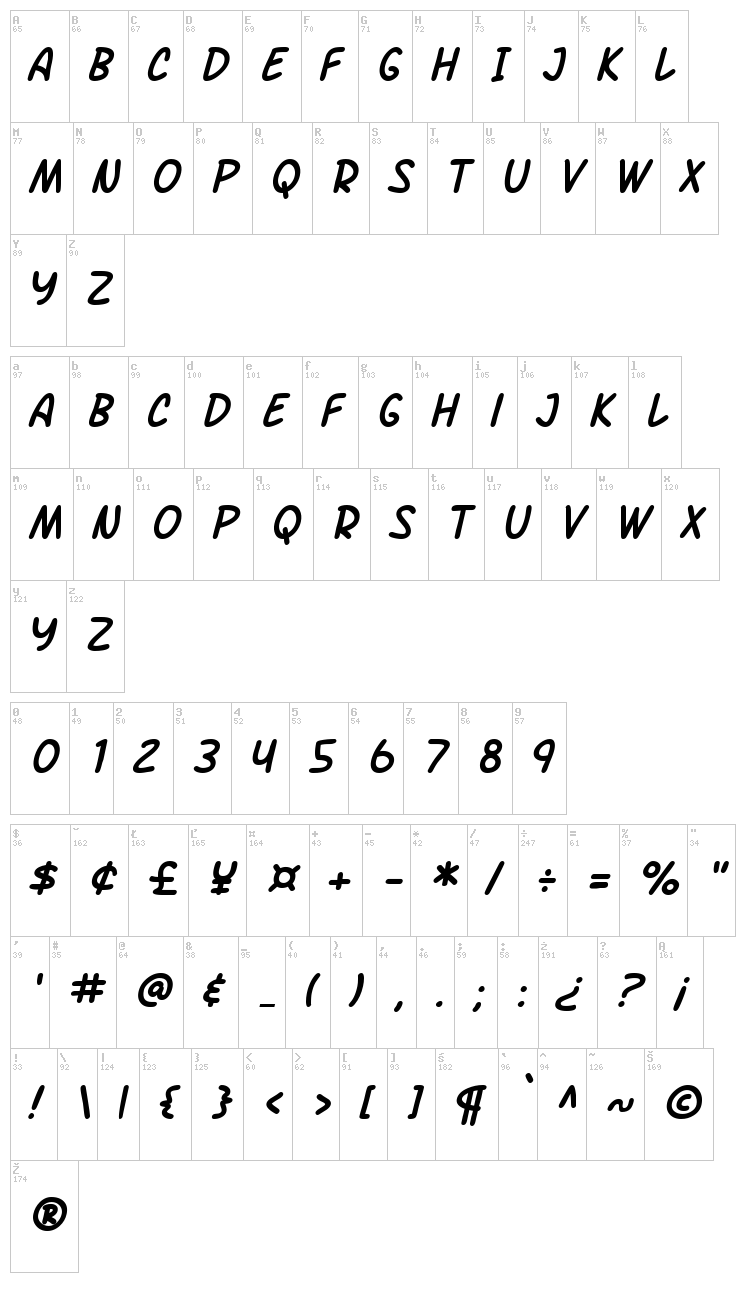 SF Arch Rival font map